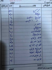 للبيع مكتب مناسبات 07891018311 07509102733