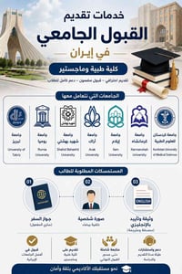 الجامعات الإيرانية • قبول جامعي • كليات طبية
