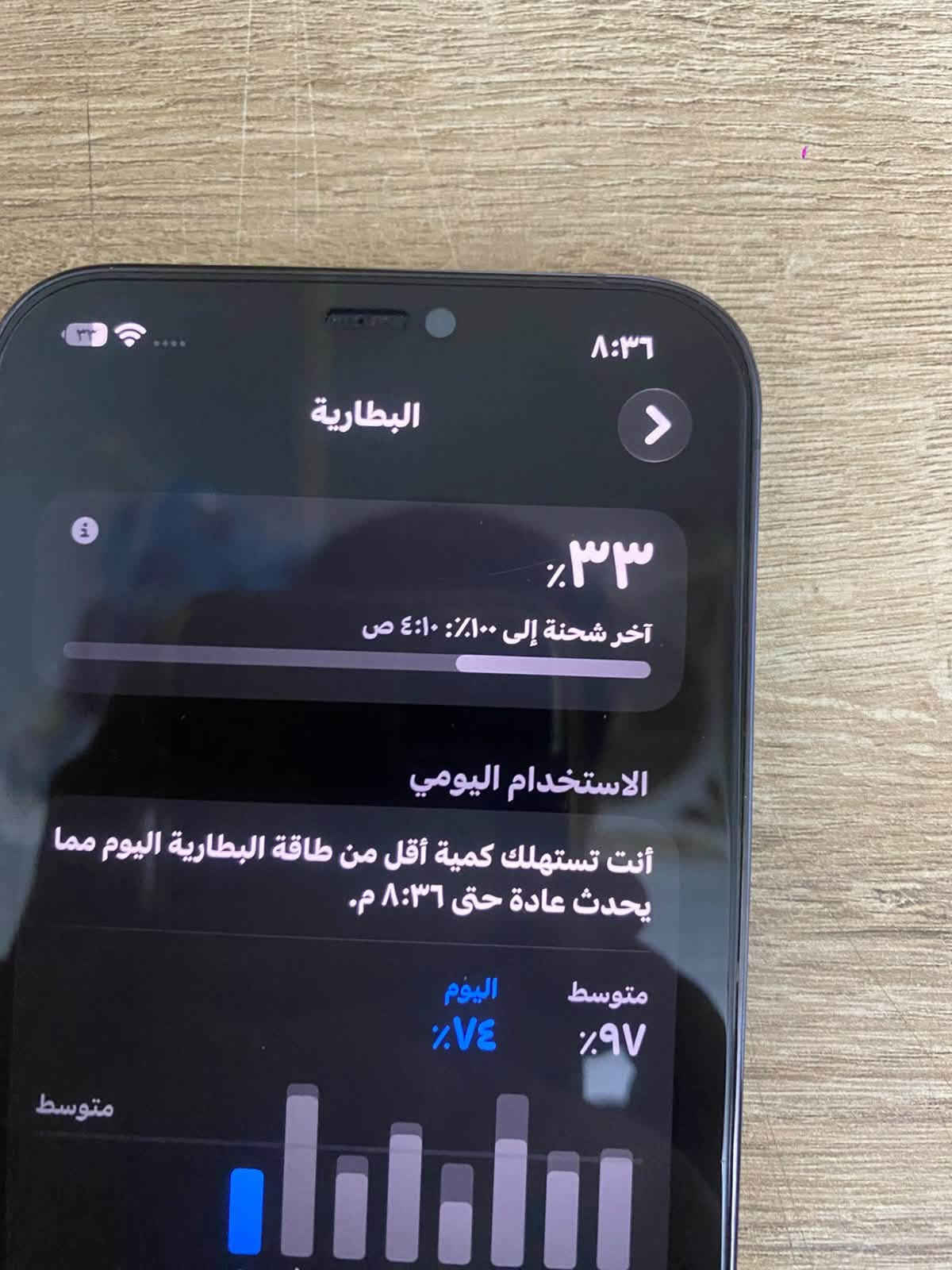 سلام عليكم
للبيـع فقط
١٢ برو ماكس 
لون نيلي مميز 
ذاكرة ١٢٨ 
بطارية 🔋 ٧٨ ابد مايصرف يعني الـ١٠٠ تكفيك يوم كامل فقط تصفح
امريكي نموذج m
بلادي ما مفتوح ابد يعني وتر بروف
 تك سيم كرت يعني خط واحد
كامل مابي نقص
وياه ثلاث كفرات وحماية كامرات اضافية ولزكة 
مغلف ppf
بي حماية كامرات
بي فلتر سماعات
لزكة مضللة شادها وعندي وحدة جديدة مامشدودة
مكاني بغداد الراشدية 
ماعندي توصيل 
سعرة ٤٥٠ مجال قليل حك الجية
استفسار ***********

نص مكتوب في الصور:
- ٣٣
- ٨:٣٦
- البطارية
- ٣٣%
- آخر شحنة إلى ١٠٠٪: ٤:١٠ ص
- الاستخدام اليومي
- أنت تستهلك كمية أقل من طاقة البطارية اليوم مما يحدث عادة حتى ٨:٣٦ م.
- متوسط
- اليوم
- ٩٧%
- ٧٤%
- هذا الجهاز
- iPhone 12 Pro Max
- الرقم التسلسلي: G0PDQ0130D42
- انتهت صلاحية التغطية
- انتهت الصلاحية في ٢ كانون الأول ٢٠٢١
- تشير سجلّاتنا إلى أن منتجك لا يدخل في نطاق التغطية بموجب الضمان المحدود من Apple أو بموجب أحد منتجات AppleCare لإصلاحات وخدمة المكونات المادية، وفقًا لتاريخ انتهاء الصلاحية المُقدّر.
- ✓ الإصلاحات والخدمة المدفوعة
- ✓ الدعم عبر المحادثة والاتصال الهاتفي
- تعرّف على المزيد عن خيارات الدعم
- هل تحتاج إلى مساعدة؟
- دعم Apple
- احصل على المساعدة بشأن جميع منتجات Apple