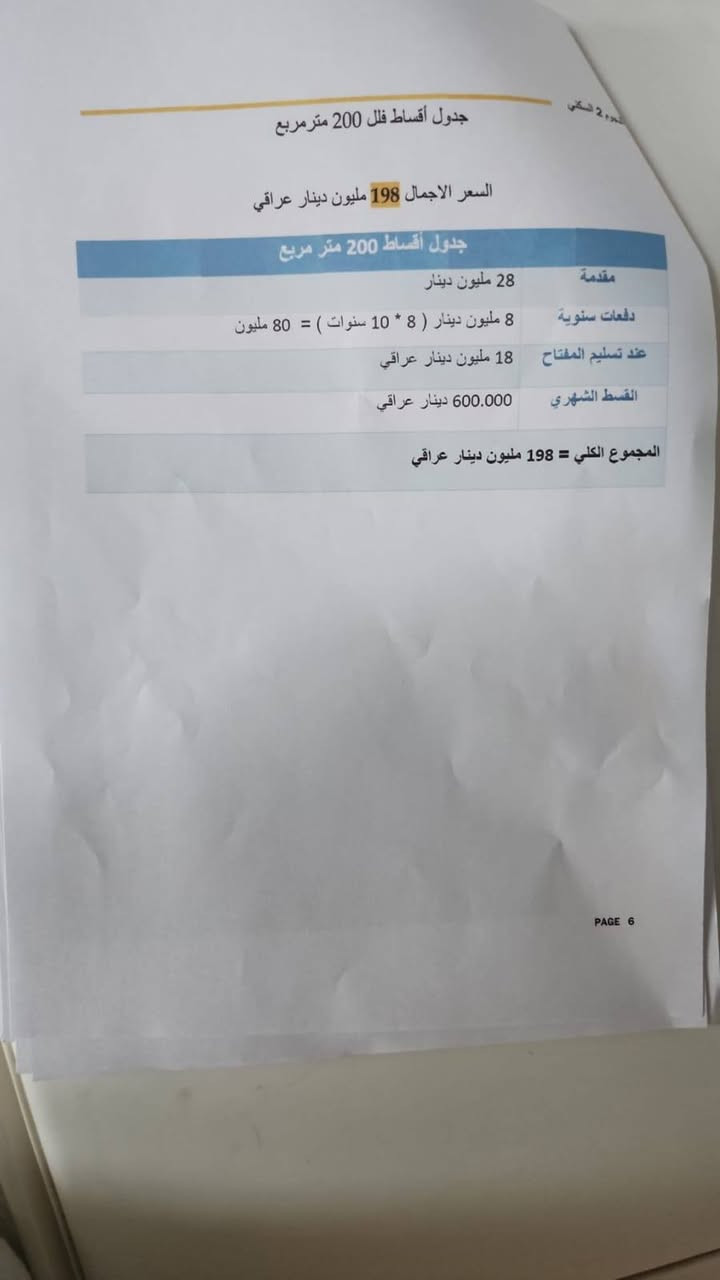اعلان للبيع
بيت في مجمع النجوم السكني 2
البيت طابقين مرحله اللبخ حاليا
خريطة مرتبة
مساحه البيت 200 متر مربع
واجه وموقع البيت في سايدين الدخول المجمع
شارع عرض 30 متر
المبلغ الكلي 198
الواصل حاليا 34
وبالشهر 600
المطلوب 36
الرقم ***********
