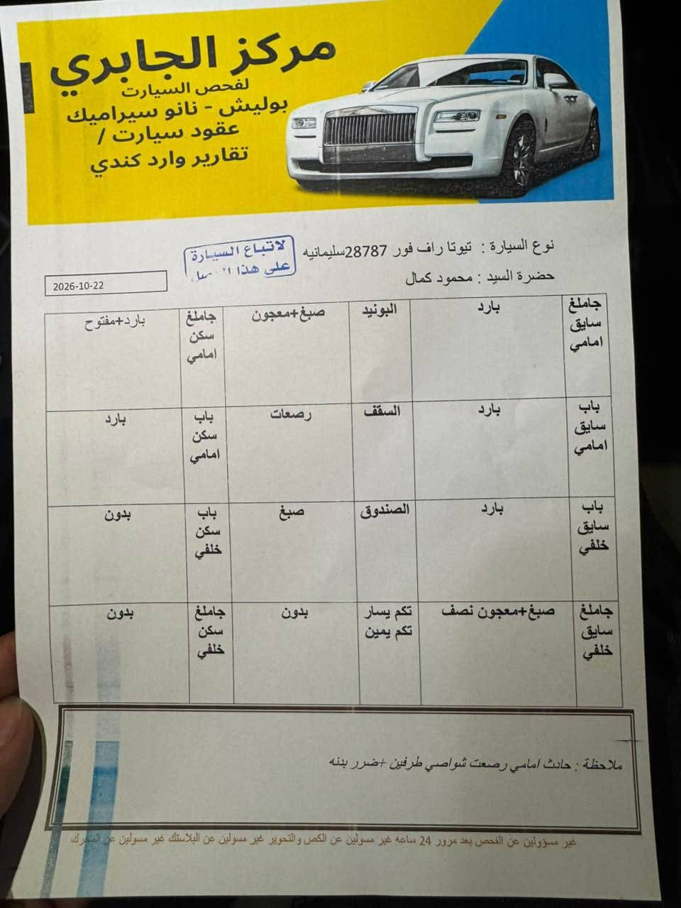 راف فور • ٢٠١٧ • فحص جديد