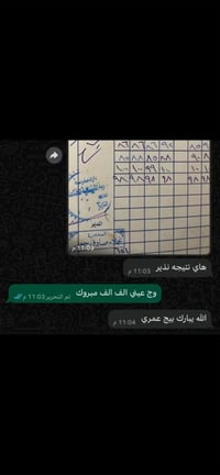 تدريس خصوصي • الصف الأول - السادس • دور الزراعه الثانيه