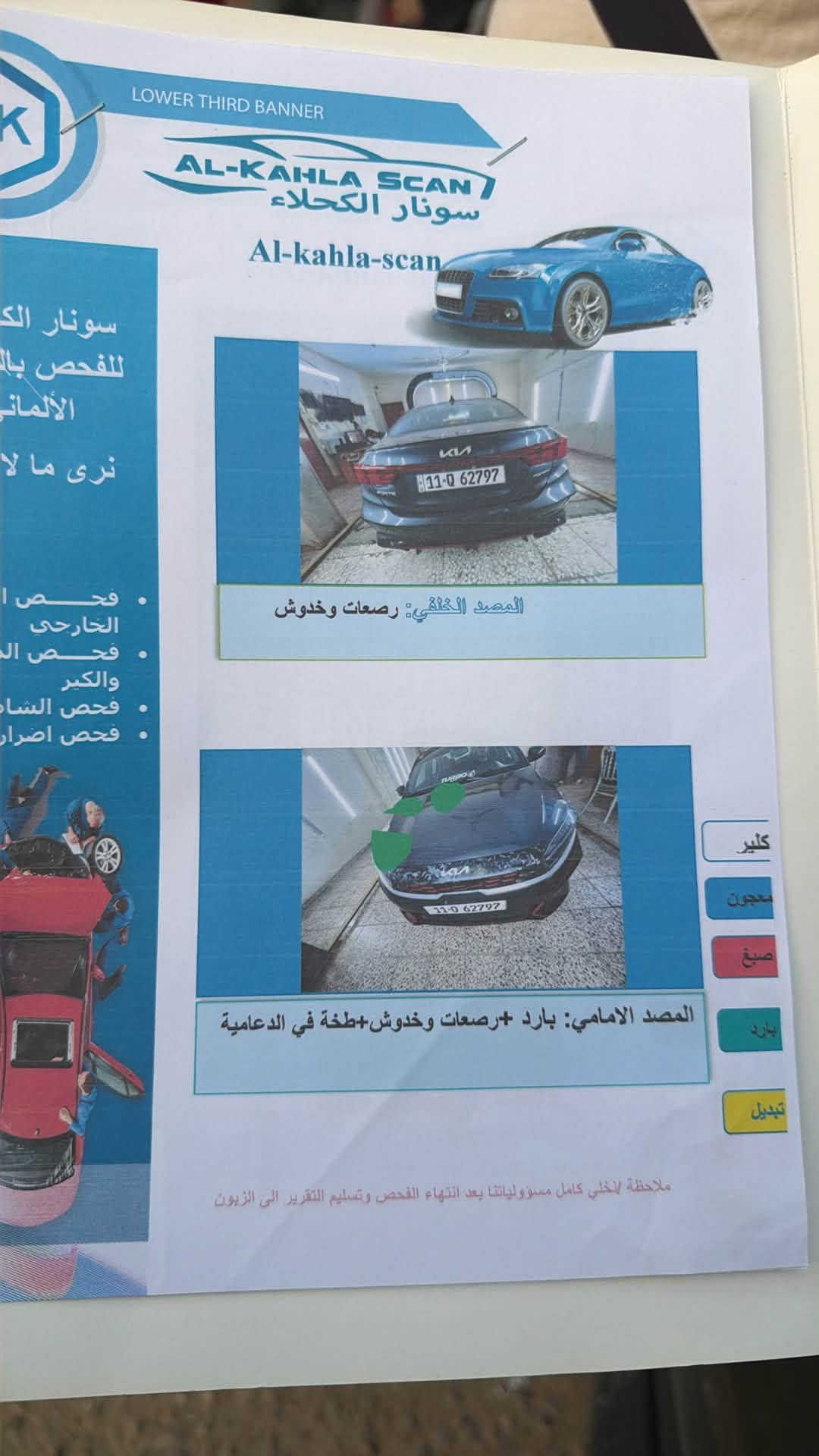 فورتي جيتي • ٢٠٢٢ • ممشى ٧٦٩٠٧ كم
