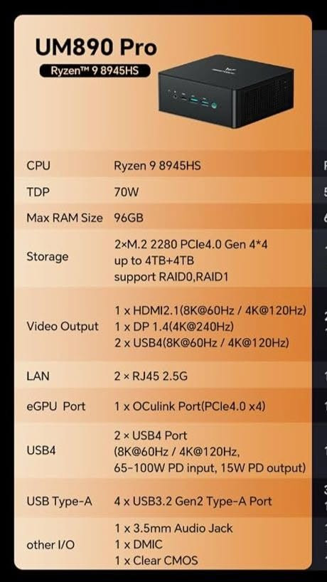 UM890 Pro • Ryzen 9 8945HS • أخو الجديد