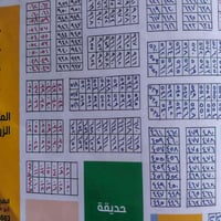 مهندسين زراعيين • قطاع ٧٧ • ١٠٠م