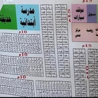 ملك صرف • ٢٠٠م • قطعة ٢٥٤٤