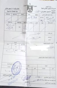 الشراكيه الشرقية • ٣٠٠م • طابو صرف