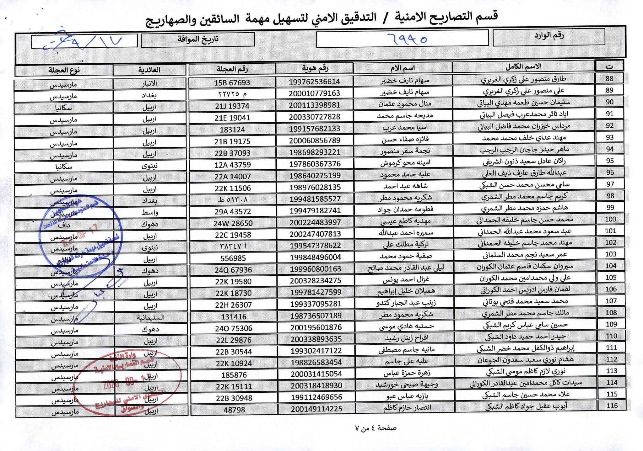 سلام عليكم اخوان لدينا تحميل مانع رطوبه من سليمانيه الى عقبه تحميل وتخريج فوري  سلفه 15 ورقه من معمل وسعر طن 65 دولار
*********** نشوان غانم *********** مهند
