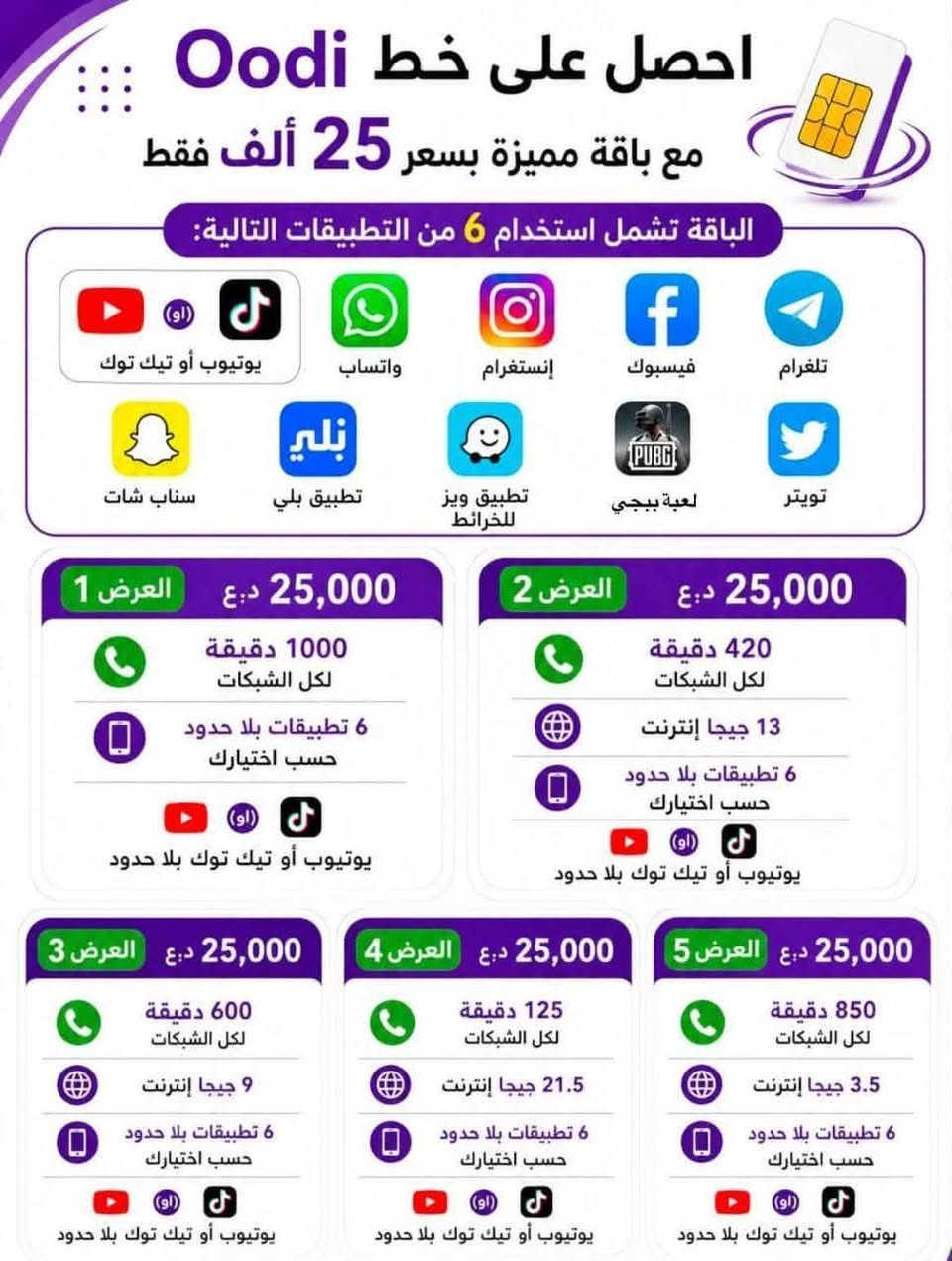 #خط_اثير_اودي_ابو_الخدمة_الشهرية
🔵 يسجل باسمك
🔵 خط مجاني تدفع بس سعر العرض
✅ خدمة ثابتة دائمية | التجديد شهري بنفس السعر مع زيادة كيگا انترنت هدية 

🟦 العرض الأول - 15 الف فقط
🔹 350 دقيقة اتصال لكل الشبكات
🔹 4 برامج تختارهن مفتوحة شهر

🟦 العرض الثاني - 15 الف فقط
🔹 150 دقيقة اتصال لكل الشبكات
🔹 6 كيگا انترنت
🔹 4 برامج تختارهن مفتوحة شهر

🟦 العرض الثالث - 15 الف فقط
🔹 75 دقيقة اتصال لكل الشبكات
🔹 8 كيگا انترنت
🔹 4 برامج تختارهن مفتوحة شهر

🟦 العرض الرابع – 20 ألف فقط
🔹 650 دقيقة اتصال لكل الشبكات
🔹 200 رسالة نصية لجميع الشبكات
🔹 5 برامج تختارهن مفتوحة شهر

🟦 العرض الخامس – 25 ألف فقط
🔹 1000 دقيقة اتصال لكل الشبكات
🔹 6 برامج تختارهن مفتوحة شهر

🟦 العرض السادس – 25 ألف فقط
🔹 420 دقيقة اتصال لكل الشبكات
🔹 14 كيگا انترنت
🔹 6 برامج تختارهن مفتوحة شهر

🟦 العرض السابع - 25 الف فقط
🔹 125 دقيقة اتصال كل شبكات
🔹 20 كيكا انترنت
🔹 6 برامج تختارهن مفتوحة شهر

🟦 العرض الثامن – 30 ألف فقط
🔹 1200 دقيقة اتصال لكل الشبكات
🔹 7 برامج تختارهن مفتوحة شهر 
🔹 يوتيوب و تيك توك معاً بلا حدود

للاستفسار والاتصال على الرقم
 ‏***********
يوجد توصيل للبيت
