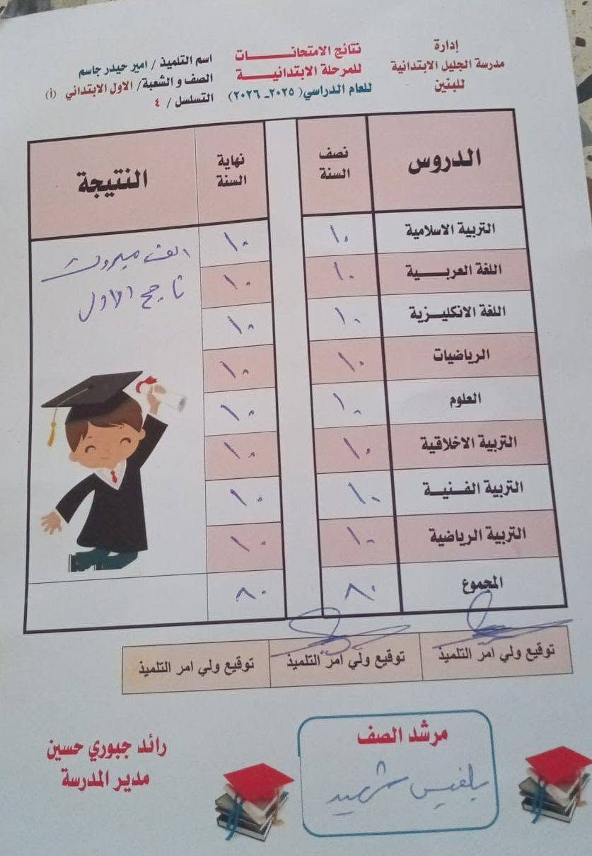 🚨📚 إعلان تدريس خصوصي 📚🚨
نقدّم تدريسًا خصوصيًا
🎯 خصم خاص ومميز لطلاب:
⭐ السادس ابتدائي
⭐ الثالث متوسط
📍 العنوان: الدورة – المهدية الثانية
📌 قرب جامع شاهين
📱 للحجز والاستفسار عبر الواتساب:
***********
✨ ابدئي من الآن، فالنجاح يبدأ بخطوة! ✨
