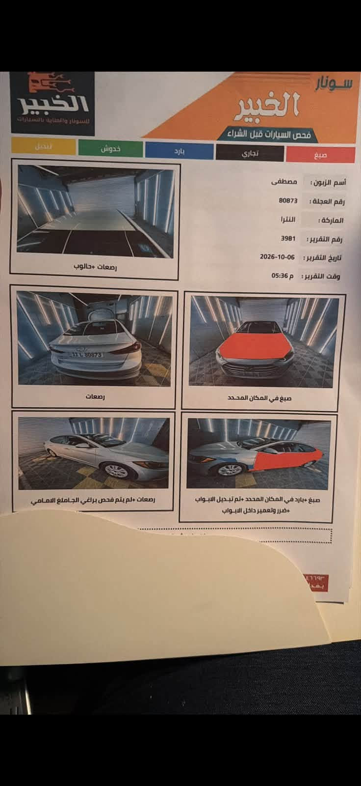 النتره • ٢٠١٨ • الكاظمية