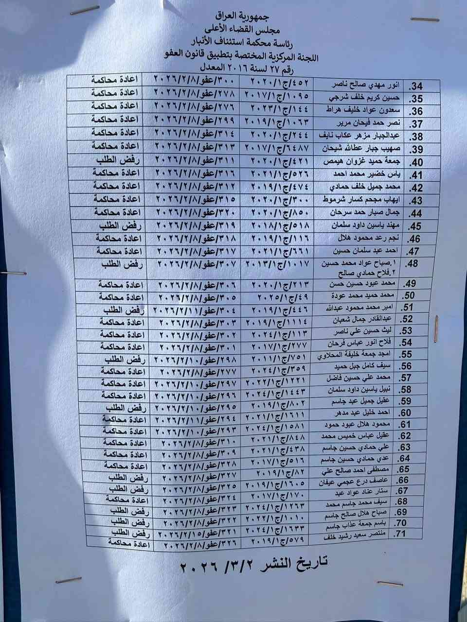 تم شمول موكلي بأحكام قانون العفو بعد رفضه من قبل محكمة الموضوع وبعد تمييز القرار تم النقض لصالح موكلي ولله الحمد
المحامي سيد علي كرخ ورصافر لكافه القضايا مراسله الواتساب نكون بخدمتكم قانون العفو العام

( ***********)مراسله الواتساب
