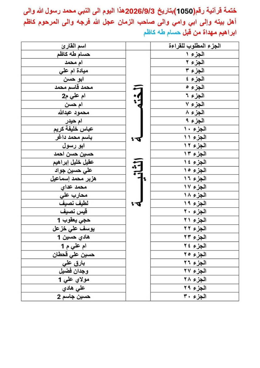 الختمات القرآنية الأسبوعية
بسم الله الرحمن الرحيم
﴿ إِنَّ هَذَا الْقُرْآنَ يَهْدِي لِلَّتِي هِيَ أَقْوَمُ وَيُبَشِّرُ الْمُؤْمِنِينَ الَّذِينَ يَعْمَلُونَ الصَّالِحَاتِ أَنَّ لَهُمْ أَجْرًا كَبِيرًا ﴾  سورة الإسراء، الآية 9
للحجز أو الاستفسار، يُرجى مراسلة الصفحة أو التواصل مع أبو حسن على الرقم ***********

#دار_القرآن_الكريم_قرى_الكيلوات
