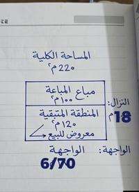 ١٢٠م • ركن على شارعين • الشهداء الزراعي