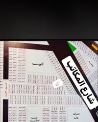 الطوبة والنخيلة • ٢٥٠م • جاهزة للسكن