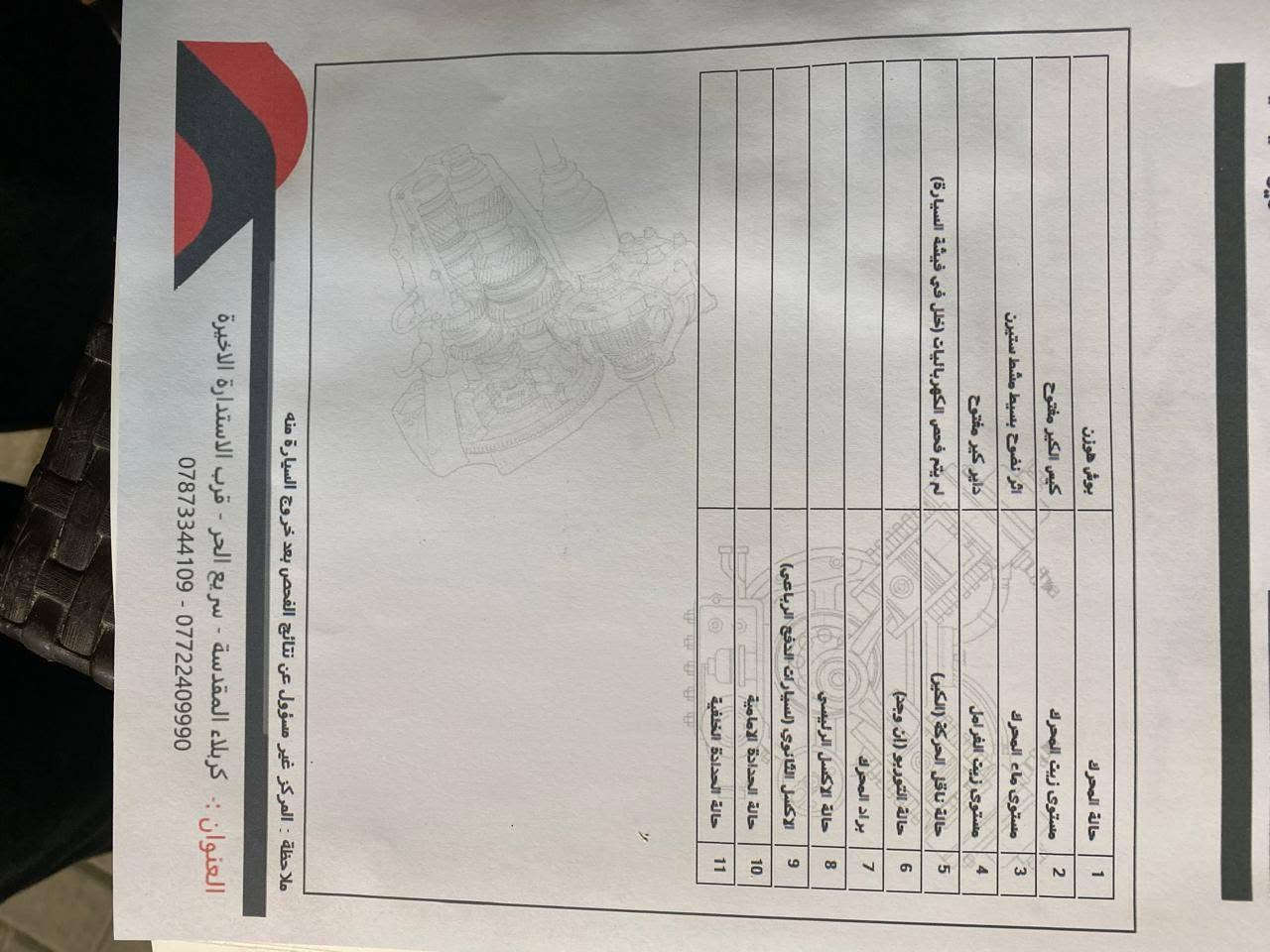 السلام عليكم اخوان مكلف بنشر وهاي بيع بسبب ظرف
٢٠١٨ رقم بصره مكانه كربلاء  تحويل باي محافظه اتحب مشروع وطني سياره مابيهة اي نقص منزللكم سونار من المندلاوي مع الصور وعداد المشي اي اختلاف خارج السونار اخسرلك السعر ٨٥ 
*********** /***********
