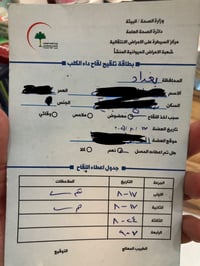 داء السعار • عضة قطة • لقاح ومصل