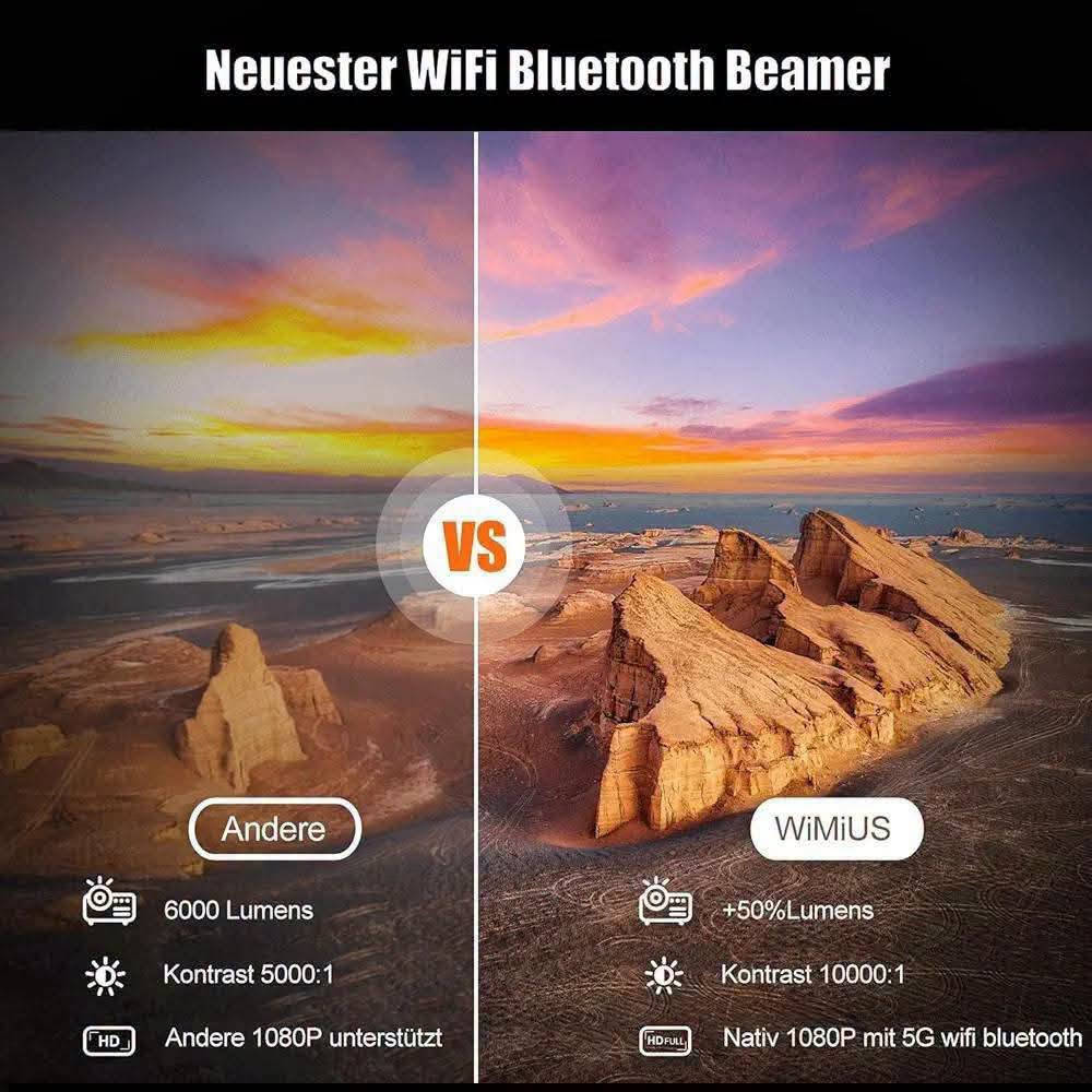 4K • ٢٨٠٠٠ لومن • واي فاي 5G