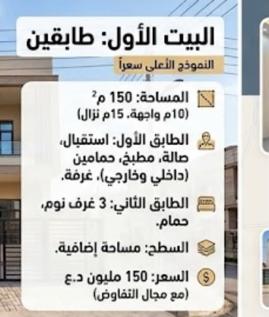 يوجود  بيت للبيع
مساحه 150 متر 
 واجهه 10 نزال 15 
  البيت الاول يحتوي على طابقين 
 طابق الاول 
  حمام خارجي 
 حمام داخلي 
 غرفه  صالحه مطبخ  استقبال 
 طابق الثاني  3 غرف نوم  وحمام 
 طابق الثالث    السطح 
 اما البيت الي يحتوي على طابق واحد 
  نفس مساحه  وكذالك يتكون  من  غرفه صاله مطبخ  استقبال  حمام خارجي وحمام داخلي  كذالك نفس المساحه 
   

الموقع  فلوجه  حي المهندسين مجاور السكنيه  الثرثار   
 علمنا  المنطقه يتوفر فيها كافه الخدمات 
   وبنائها  حديث

***********
