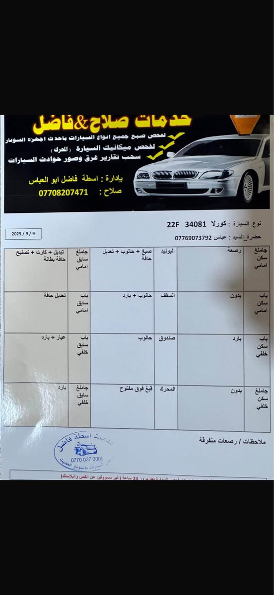 النترا 11
*********** كركوك, العراق
