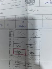 سيف سعد • ١٢٥م • بيع مستعجل