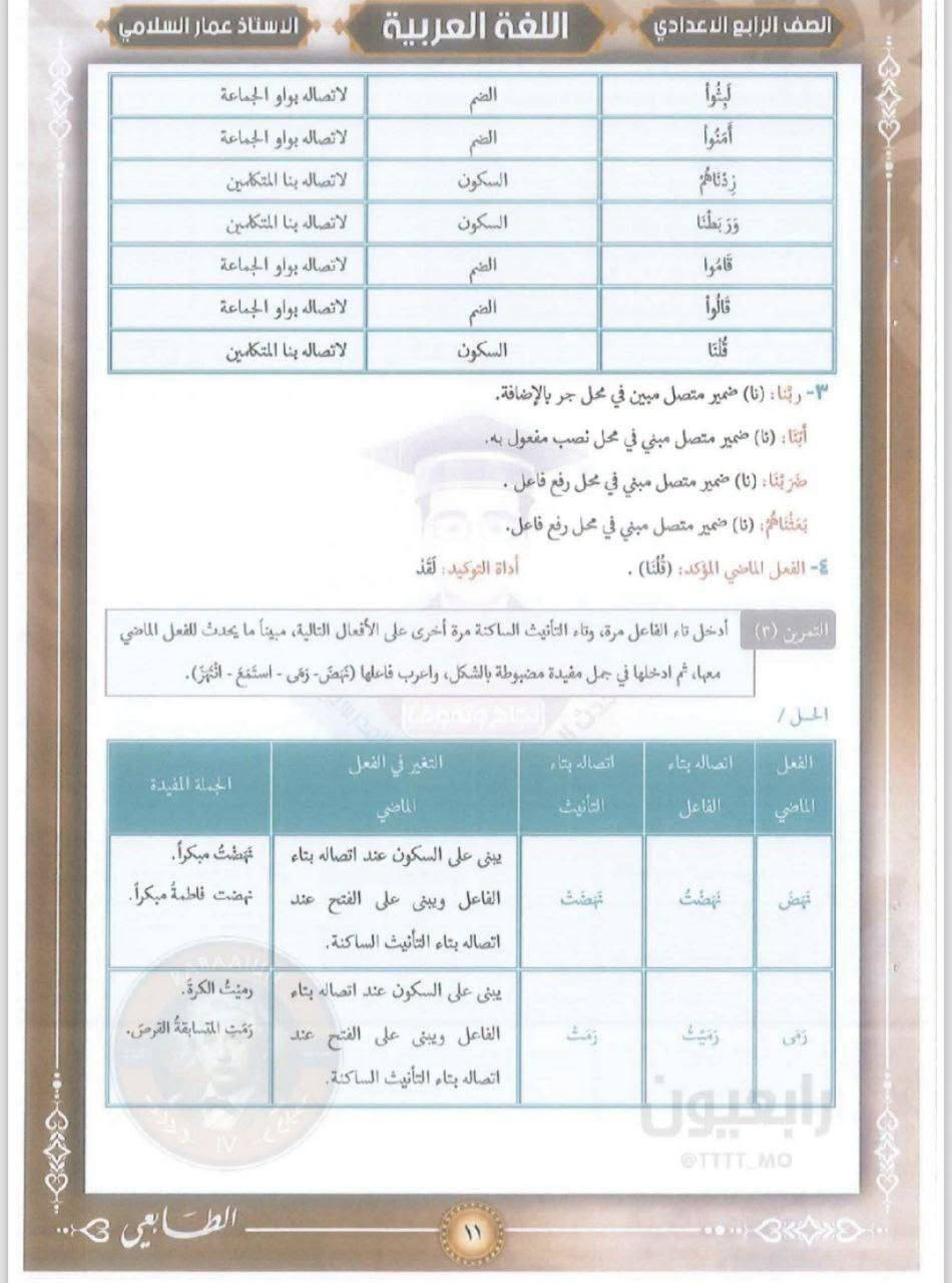 الصف الرابع الاعدادي • حلول تمارين • عمار السلامي