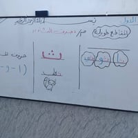 روضة وحضانة • الحسينية • ٦ أشهر - ٥ سنوات