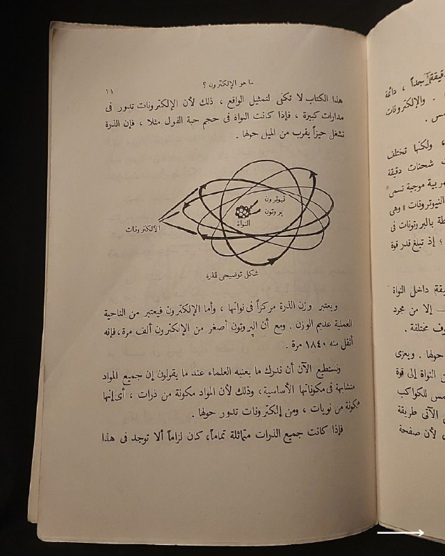 📚
تحفة علمية وفيزيائية نادرة من سلسلة مكتبة العلوم للجميع
🏛️
!
كتاب «الإلكترون وأثره في حياتنا...»
✍️
المؤلف: چين بندك
🗣️
ترجمة: الدكتور أحمد أبو العباس (الأستاذ بكلية التربية بجامعة عين شمس)
🏛️
الناشر: دار المعارف بمصر (ضمن سلسلة مكتبة العلوم للجميع)
📅
سنة الطباعة: 1965
✨
عن الكتاب:
مرجع تبسيطي وتاريخي نادٍ يُبسط مفاهيم الفيزياء الإلكترونية، ونشأة علم الإلكترونيات، والتطبيقات المبكرة للأناليب الإلكترونية والراديو والسينما والتلفزيون والطاقة الذرية. يُعد الكتاب كنزاً حقيقياً للباحثين في تاريخ العلوم، ولعشاق الفيزياء والكتب العلمية التراثية النادرة.
📌
حالة النسخة: أصيلة (طبعة عام 1965) ومحفوظة بحالة ممتازة جداً، مقتناة لعشاق الكتب العلمية والتراثية النادرة.
🔷
السعر: 10 الاف دينار عراقي
📜
🚚
يتوفر توصيل لكافة المحافظات.
للإستفسار والحجز
🔻
:
البوت:
@PH_900bot
أو واتساب: ***********
