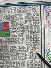 150 متر بالحرس مربع ال2000 الالفين نافذه على شارع 25 اي استفسار 077114...