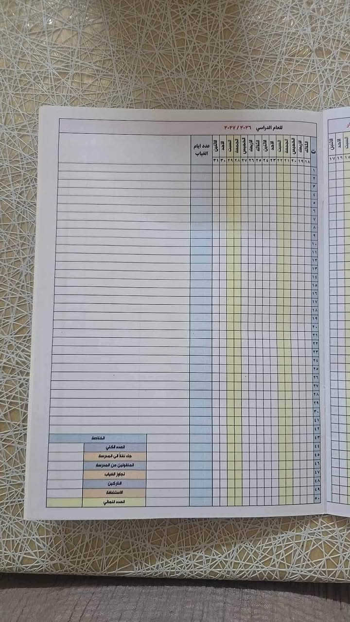 📚 مكتبة وستوديو بانوراما 📚

🎓 كل ما يحتاجه الأستاذ والمدرسة… متوفر لدينا!

✨ بمناسبة بدء العام الدراسي الجديد ✨
ولتسهيل العمل على مديري ومديرات المدارس والكادر التدريسي، تقدم لكم مكتبة وستوديو بانوراما مجموعة متكاملة من السجلات المدرسية، للمرحلتين الابتدائية والثانوية، مع إمكانية الطباعة والتجهيز حسب الطلب.

📋 السجلات المتوفرة:

1. سجل الإرشاد التربوي.
2. سجل البطاقات التعريفية للتلاميذ.
3. سجل الخطة اليومية والسنوية للمادة.
4. سجل زيارات المفتشين.
5. سجل السيطرة الامتحانية.
6. سجل قوائم درجات امتحانات نصف السنة ونهاية السنة.
7. سجل درجات المعلمين والمدرسين.
8. سجل الدرجات اليومية والشهرية.
9. سجل توزيع الكتب والقرطاسية.
10. سجل درجات المواد.
11. سجل الحضور اليومي للكادر.
12. سجل القرارات لكافة الصفوف.
13. سجل الوارد السري.
14. سجل الوارد العام.
15. سجل التبليغات.
16. سجل زيارات المفتشين.
17. سجل خطة عمل الإدارة للمرحلة الثانوية.
18. سجل زيارات الفرق الصحية.
19. سجل الأداء اليومي للمدير والحركة.
20. سجل الإنابة والإيكال.
21. سجل مباشرة الهيئة التعليمية.
22. سجل التقويم التربوي.
23. سجل جدول الحصص اليومية والأسبوعية.
24. جدول توزيع الحصص والمعلومات العامة.
25. سجل غيابات الطلاب.
26. سجل أسماء طلاب المدرسة.
27. سجل مجلس الآباء.
28. سجل اجتماعات المدرسين.
29. سجل الدورات التدريبية.
30. سجل الوثائق الصادرة والواردة للمرحلتين الابتدائية والثانوية.
31. سجل خطة عمل الإدارة السنوية والشهرية للمرحلتين الابتدائية والثانوية.
32. سجل المخاطبات للمرحلتين الابتدائية والثانوية.
33. سجل قوائم الامتحانات للمرحلتين الابتدائية والثانوية.
34. سجل الأوامر المدرسية للمرحلة الثانوية.
35. سجل قوائم اللغة العربية للمرحلة الابتدائية، كاملًا ولكافة الامتحانات بأدوارها.
36. سجل زيارات المشرفين للمرحلتين الابتدائية والثانوية.
37. سجل الدرجات اليومية والشهرية والمعدلات لمادة اللغة العربية للصفين الرابع والخامس الابتدائي.
38. سجل الأوامر المدرسية للمرحلة الابتدائية.
39. ملف المخاطبات ويحتوي على:
    نموذج مفرغ – مباشرات – تأييدات – انفكاكات – تخويل – إحالة – ترشيح،
    لجميع المدارس الابتدائية والثانوية (مدير / مديرة).
40. سجل القرارات.
41. سجل الإجازات.
42. سجل المعلومات الشخصية للمعلمين، وهو سجل مستحدث بسبب كثرة طلب المعلومات من قبل مديريات التربية من إدارات المدارس.
43. سجل المكملين والراسبين.
44. سجل الترحيل.
45. دليل القيد العام.
46. سجل استمارات المراقبات الوزارية.
47. تأييد خدمة واستمرارية للملاك الجديد.
48. سجل التعليم الإلزامي.
49. سجل سد الشاغر.
50. سجل الإنذارات والتوبيخ.
51. سجل متابعة الخطة اليومية.

🖨️ طباعة وتجهيز حسب الطلب

نوفر لكم السجلات بالتنسيق والطباعة التي تناسب احتياجكم، بهدف توفير الوقت والجهد على الكادر التدريسي والإدارات المدرسية.

🎯 مدير، مديرة، مدرس، معلم… كل ما تحتاجه لعملك المدرسي تجده لدينا.

📞 للاستفسار والطلب:
***********

📍 العنوان: كنعان – الشارع العام – مجاور صيدلية بسمة الشفاء

🌟 مكتبة وستوديو بانوراما

نرافقكم مع بداية عام دراسي جديد… ونوفر لكم كل ما تحتاجونه لإنجاز عملكم بسهولة. 📚✨
