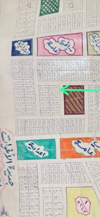 طبگ الخالص • ٤٠٠م • طابو صرف
