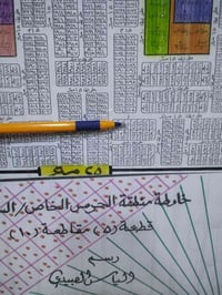 قطعة أرض ١٠٠متر الحرس مربع الالف رقم القطعه ٢١١٠ موقع مميز للاستفسار ٠...