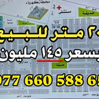 التاجيات • اراضي الرقابة المالية • ٢٠٠م