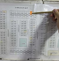 توزيع المخابرات • ٢٠٠م • حديقة كبيرة