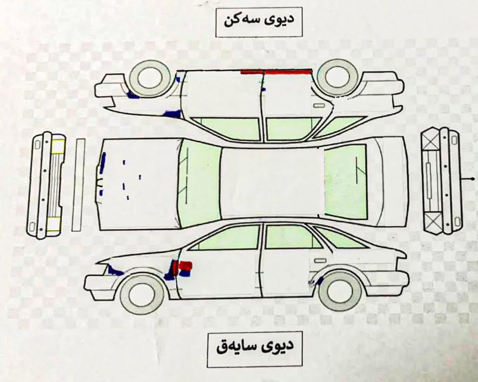 یارس خلیجی ابیض سدفي
٢٠١٦ فقط شبر صبوغ 
محرك ١٣ سنوية جديدة رقم جديد
رقم السليمانية 
سيرفس جديد 
بدون مصروف 
مكان السليمانية 
سعر نهائي ١٠٠ 
واتساب ***********
