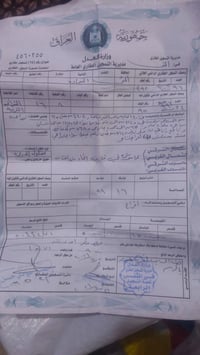 أرض زراعي • ١٢ دونم • نهر القائد