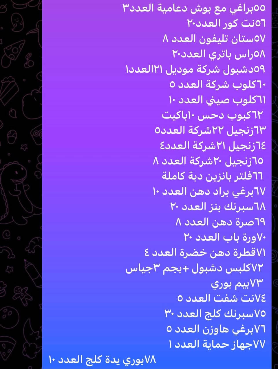 السلام عليكم غراض تكتك للبيع تصفية محل اغلب الغراض نواعم مكتوب جوة بصور الغراض الباقية والسعر منختلف علية جوة سعر الجملة ابيع شلع كل الغراض شلعة وحدة مكاني بغداد الثعالبة شارع البانزين خانة رقمي ***********بي واتساب
