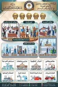 توظيف كركوك • تدريب مجاني • ساعات ٨-٥