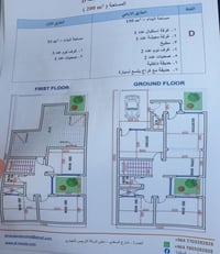 مجمع النرجس • تسليم ٢٠٢٨ • ٥غرف