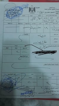 ارض للبيع • قطعة ارض • ارض الحبيليه الثانيه • ارض شارع رئيسي • ارض سكن...