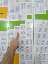 حي الموظفين • ٢٠٠م • قابل تفاوض