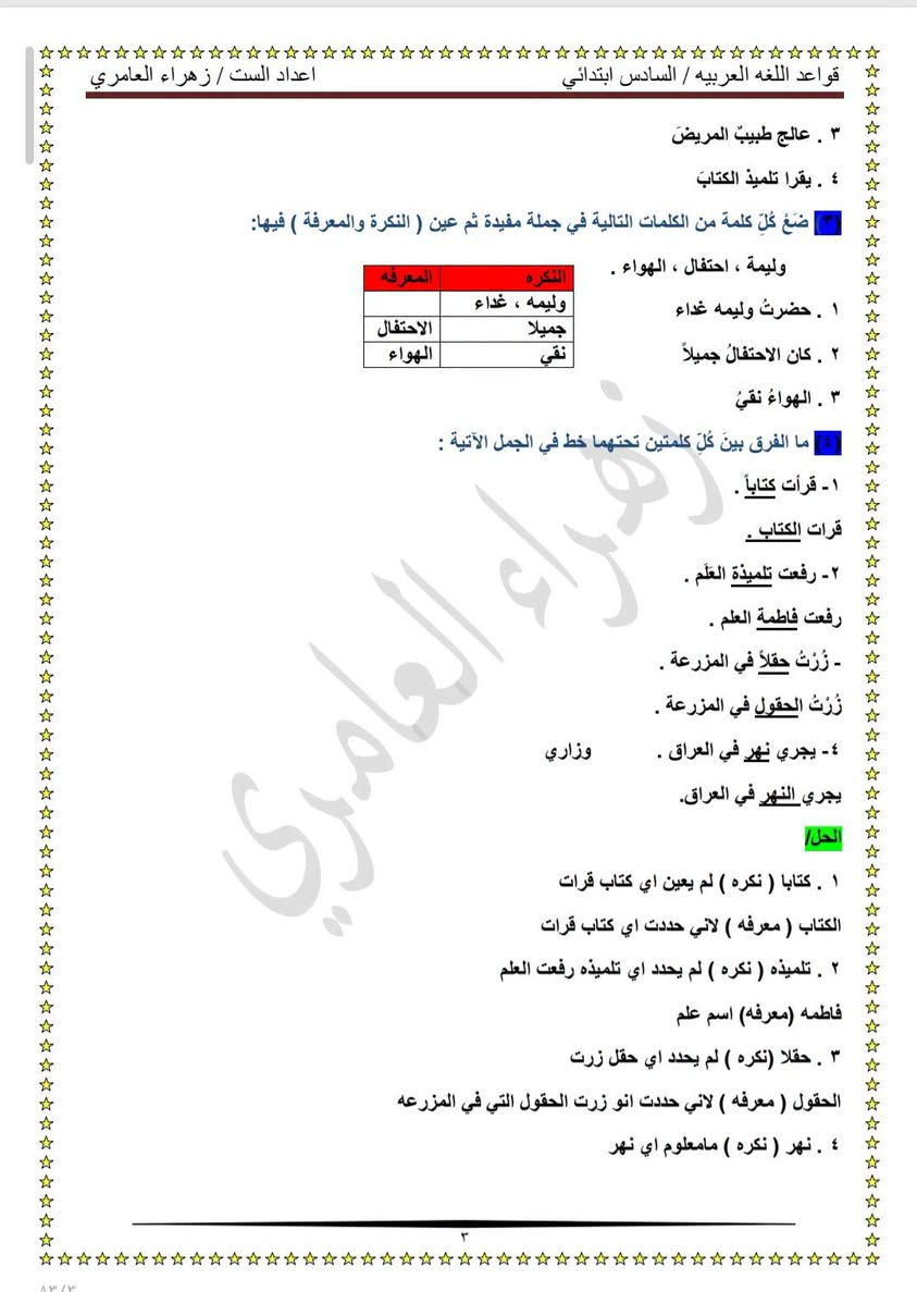 النكرة والمعرفة وأنواع المعارف( معرف بال...اسم العلم..معرف بالإضافة ) 
شرح مفصل وحلول تمارين الكتاب مع حلول جميع الوزاريات من سنه ٢٠١٦ الى ٢٠٢٦ دور الثاني 
اعداد الست زهراء العامري 
قناة التليكرام للسادس الابتدائي https://t.me/zahrafyad
لطلب الملزمه وتساب ***********
