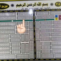 سجن الحوت • ١٥٠م • الناصرية