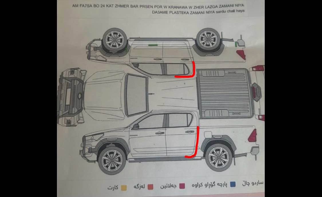 هايلكس • ٢٠٢٢ • مكينة وقير