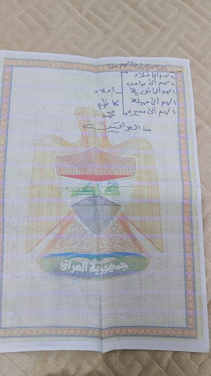 قطعة ارض المساحه 300م
الوجه ١٥ والنزال ٢٠
السعر خاص 
 حولي التحرير موقع ممتاز للاستفسار ***********
