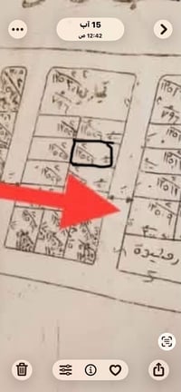توزيع الامن • ٢٠٠م • طابو صرف