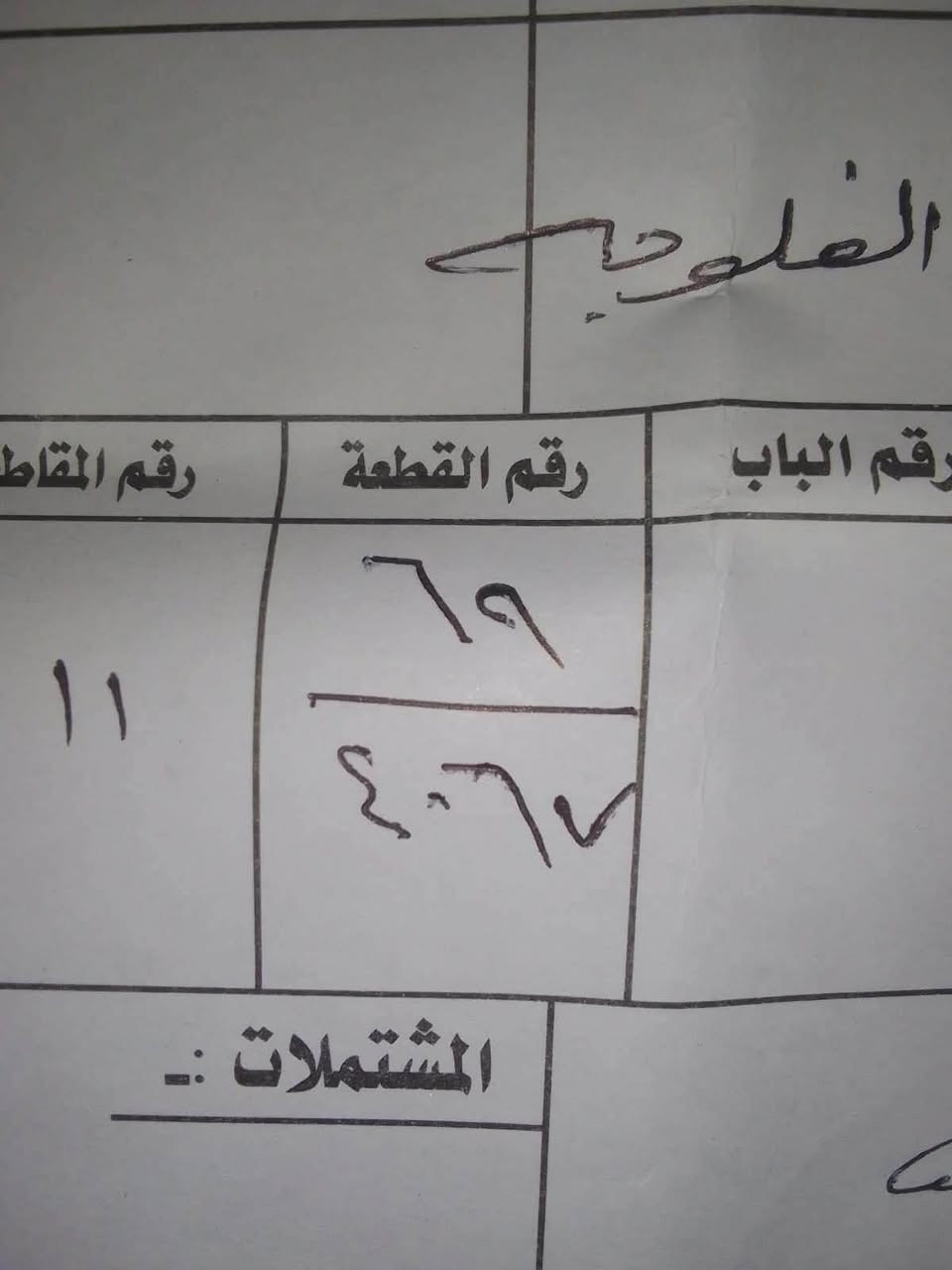 الفلوجه • واجهة 15م • طابو باسم موظف