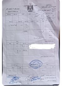كركوك • ٢٤٠م • طابو ملك صرف