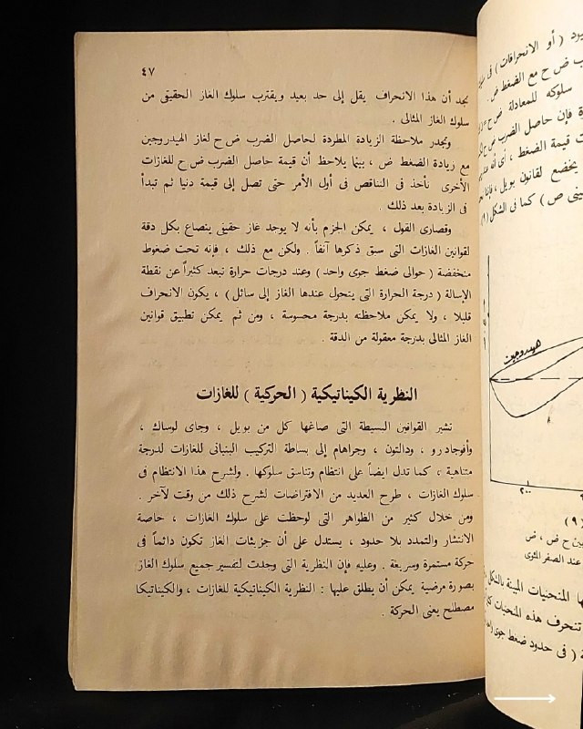 📚
تحفة تكنولوجية وكيميائية نادرة من سلسلة المعارف التكنولوجية
🏛️
!
كتاب «الغازات الصناعية»
✍️
المؤلف: المهندس سعيد عبد الغفار
🗣️
إشراف: الدكتور أنور عبد الواحد
🏛️
الناشر: دار المعارف بمصر (ضمن سلسلة المعارف التكنولوجية)
📅
سنة الطباعة: طبعة قديمة أصيلة
✨
عن الكتاب:
مرجع هندسي وكيميائي شامل يناقش الكيمياء الفيزيائية للغازات، وتكنيك درجات الحرارة المنخفضة، وطرق فصل الهواء واستخراج وتصنيع الغازات الصناعية والدائمة كالـ (أكسجين، نتروجين، أرجون، هليوم، هيدروجين، وأسيتيلين). يُعد الكتاب كنزاً حقيقياً لطلبة الهندسة الكيميائية، والعلوم، والمهندسين والفنيين العاملين في مجالات التصنيع والتكنولوجيا.
📌
حالة النسخة: أصيلة بأوراقها الأصلية ومحفوظة بحالة ممتازة جداً، مقتناة لعشاق الكتب العلمية والهندسية التراثية النادرة.
🔷
السعر: 9 الاف دينار عراقي
📜
🚚
يتوفر توصيل لكافة المحافظات.
للإستفسار والحجز
🔻
:
البوت:
@PH_900bot
أو واتساب: ***********
