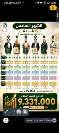 فرصة عمل • ارباح وحوافز • مستهلكات يومية